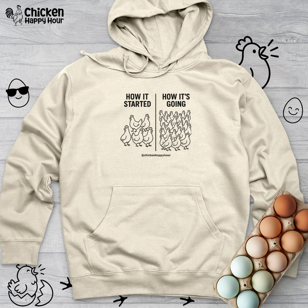 How it Started How it’s Going Hooded Sweatshirt