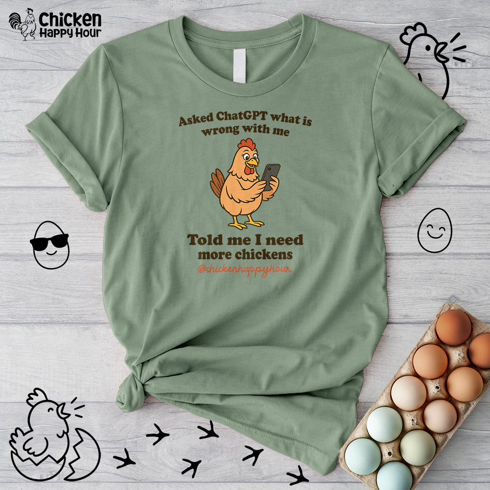 Asked CHATGPT What is Wrong Unisex Tee