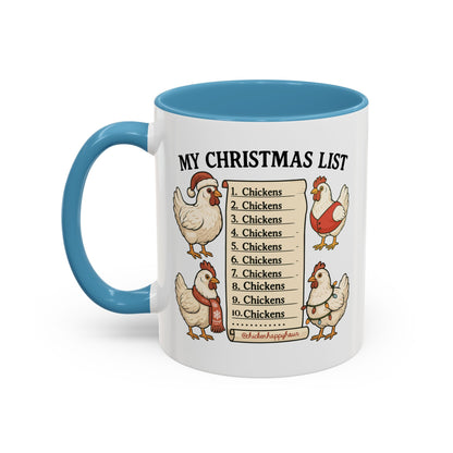 Christmas List Coffee Mug