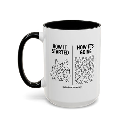 How it Started How it’s Going Coffee Mug