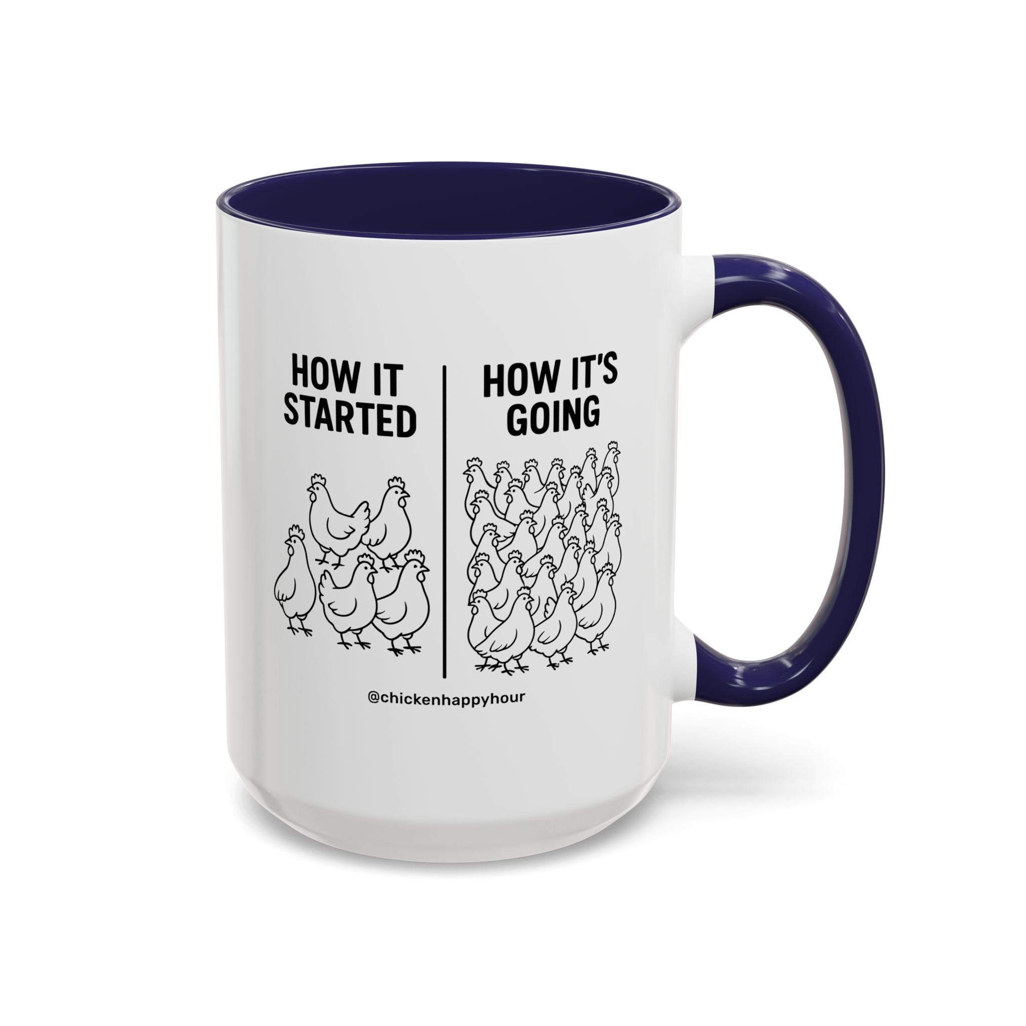 How it Started How it’s Going Coffee Mug