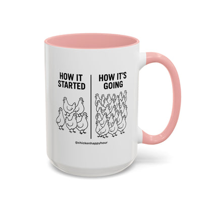 How it Started How it’s Going Coffee Mug