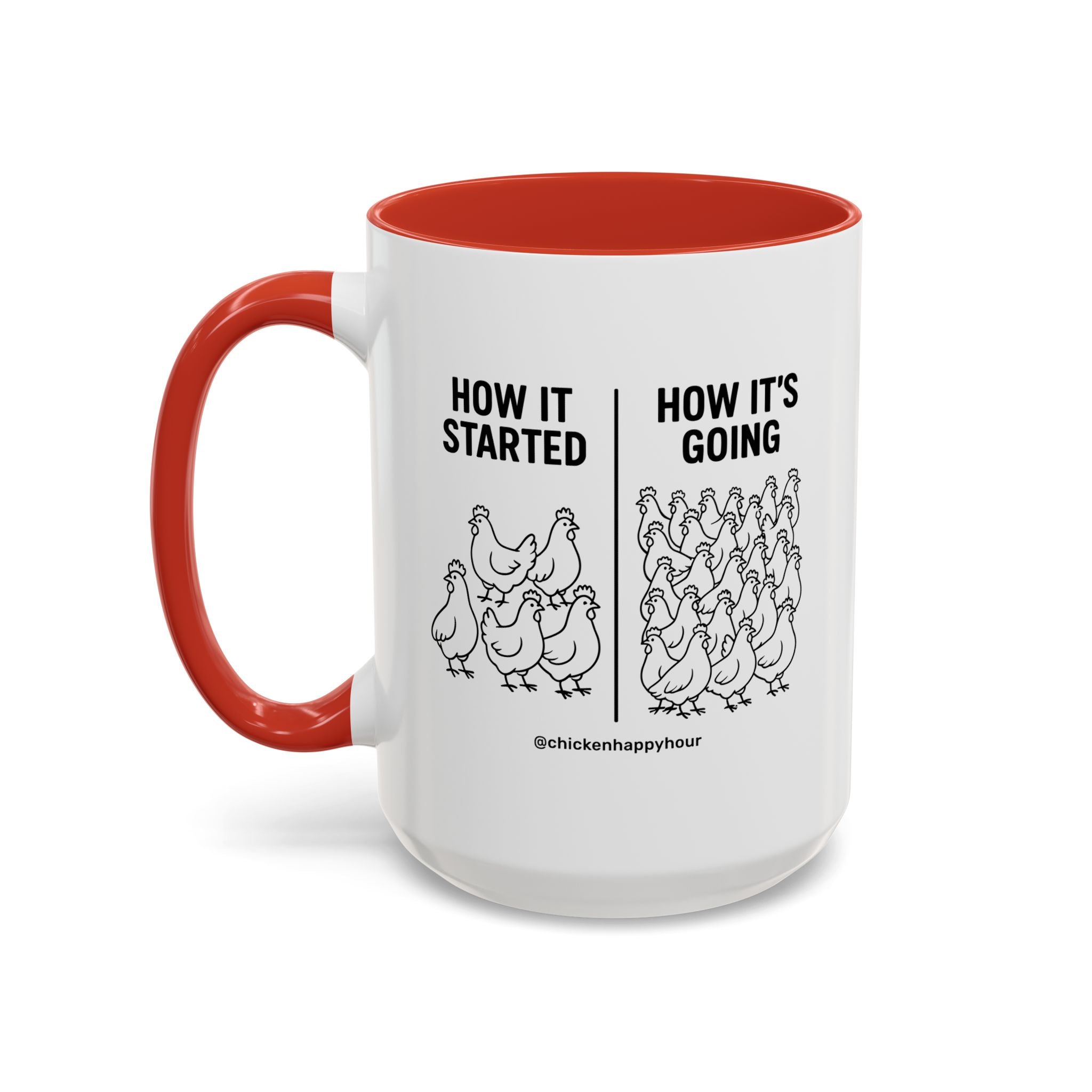 How it Started How it’s Going Coffee Mug