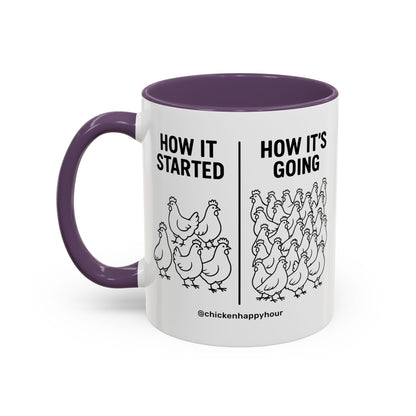 How it Started How it’s Going Coffee Mug
