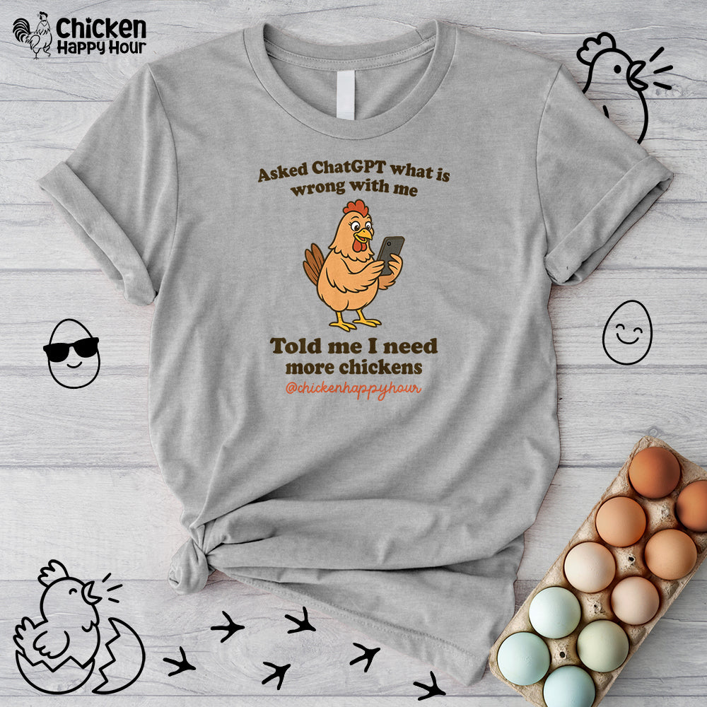 Asked CHATGPT What is Wrong Unisex Tee