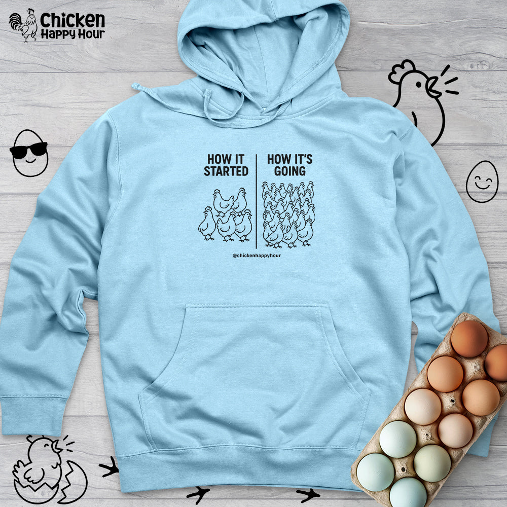 How it Started How it’s Going Hooded Sweatshirt