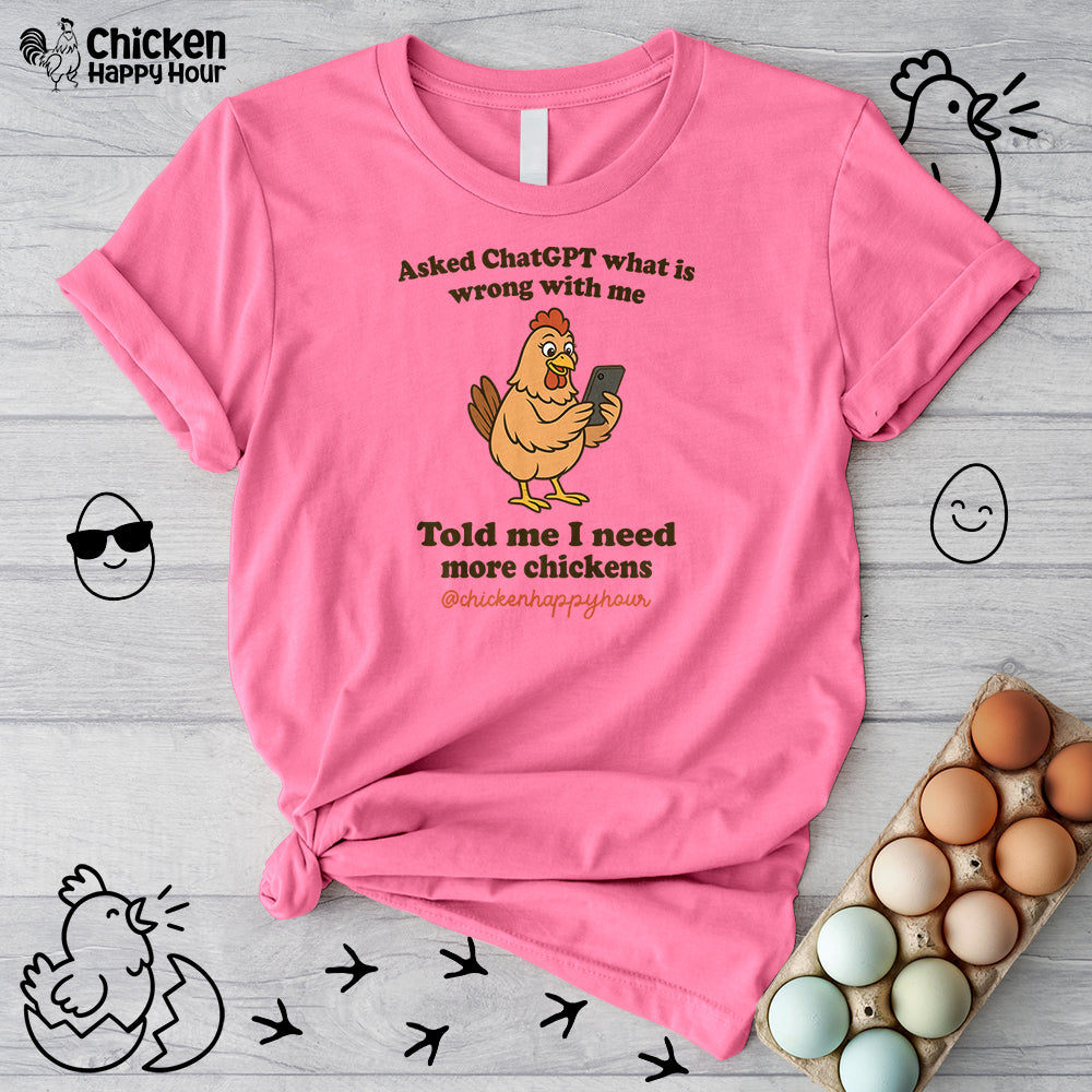 Asked CHATGPT What is Wrong Unisex Tee