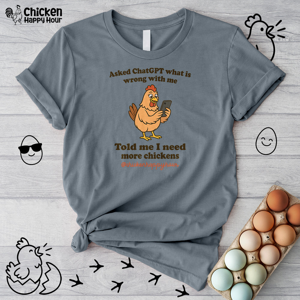 Asked CHATGPT What is Wrong Unisex Tee